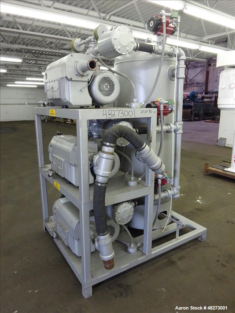 Used- Busch Triplex Central Vacuum System.