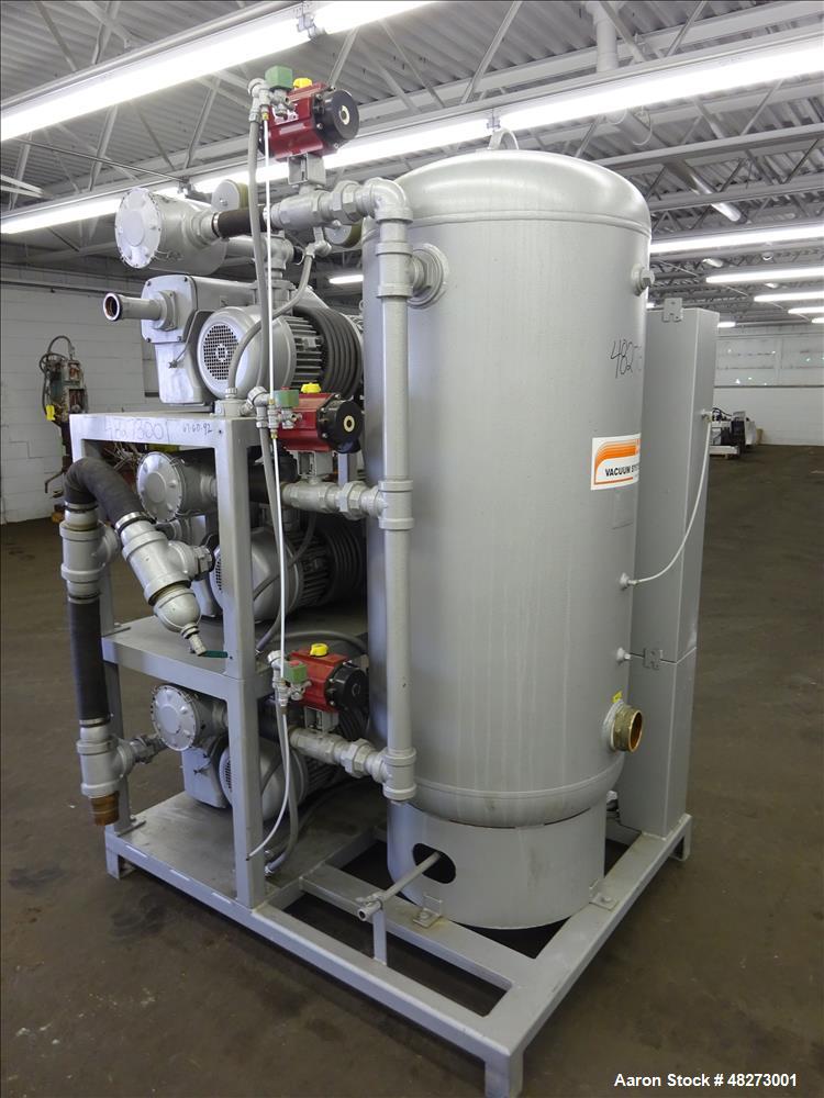 Used Busch Triplex Central Vacuum System.