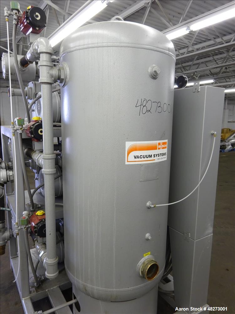 Used- Busch Triplex Central Vacuum System.