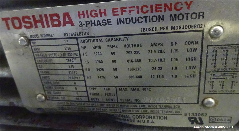 Used Busch Triplex Central Vacuum System.