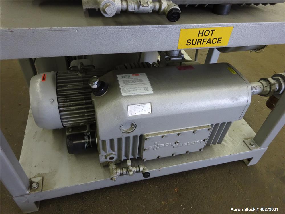 Used Busch Triplex Central Vacuum System.