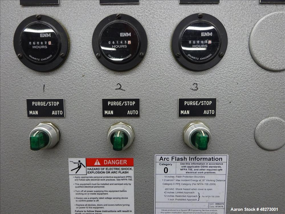 Used Busch Triplex Central Vacuum System.