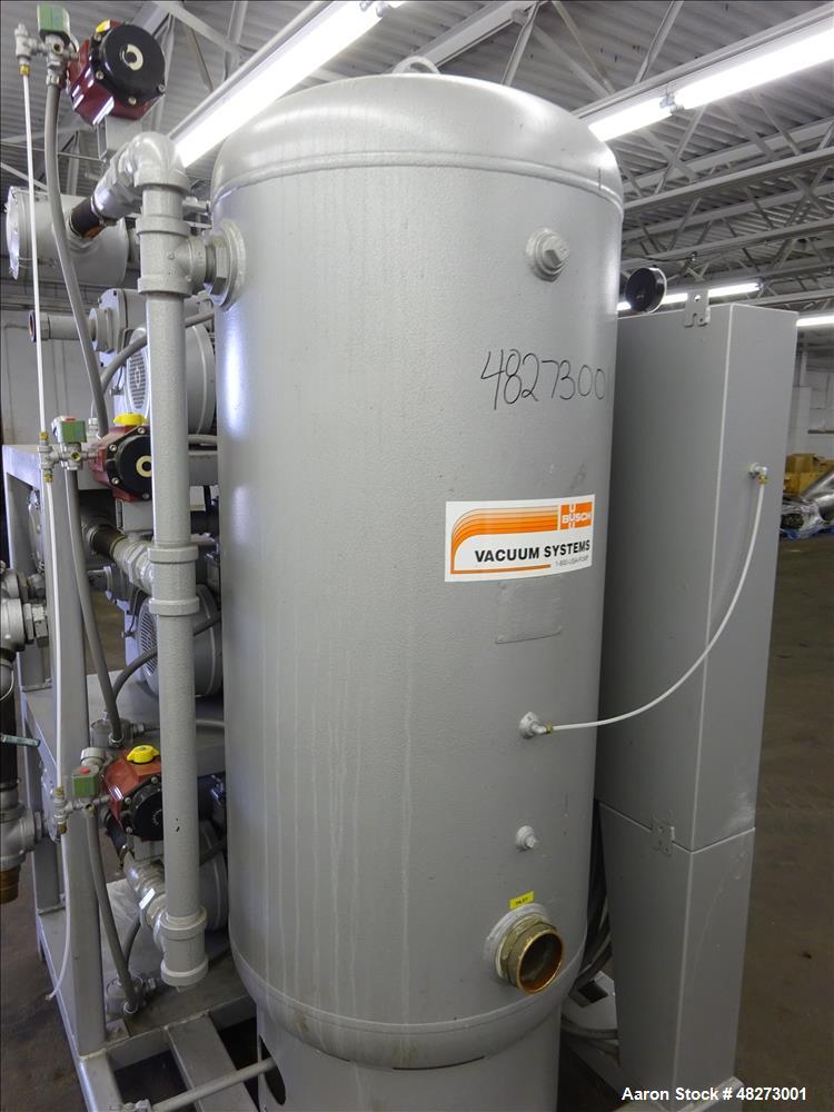 Used Busch Triplex Central Vacuum System.