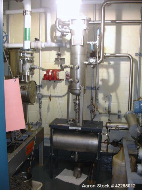 Used Busch Cobra Dry Screw Vacuum Pump, Model TC 2250 AM26 XXF2. Driven by a 15 hp XP motor. Includes a stainless steel knockout pot. Serial# C0422000300. PRICE INCLUDES 15% BUYER'S PREMIUM. NOT AVAI...