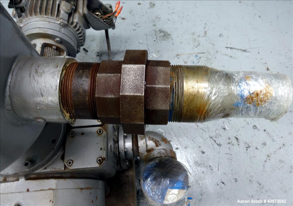 Used Busch Panda Rotary Lobe Vacuum Booster. 1060 CFM. Model WV 1500. Carbon steel construction. Has 7.5 HP Toshiba Motor, 3600 RPM, and filter. 208-230/460 volts. Mounted on flat steel frame with ca...