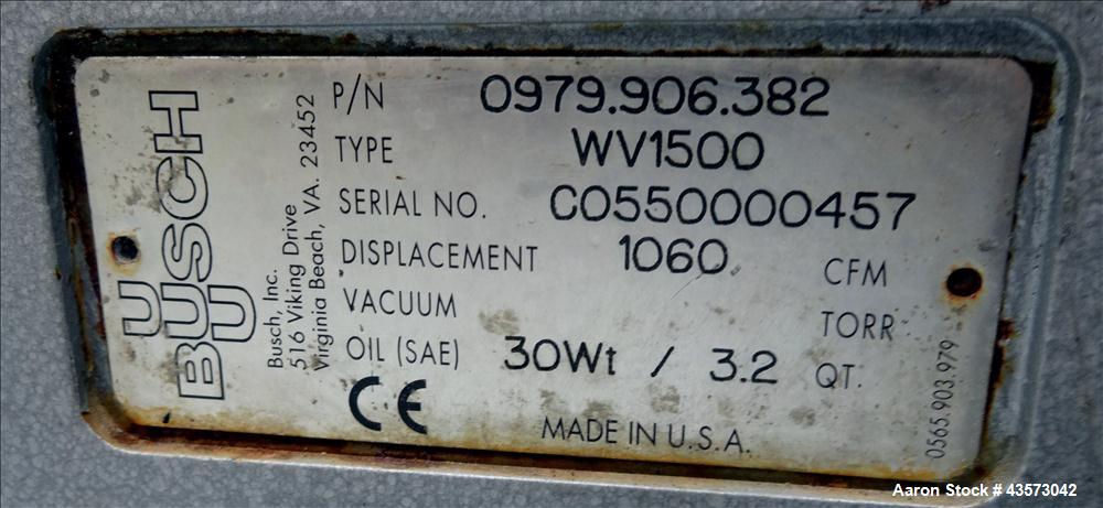 Used Busch Panda Rotary Lobe Vacuum Booster. 1060 CFM. Model WV 1500. Carbon steel construction. Has 7.5 HP Toshiba Motor, 3600 RPM, and filter. 208-230/460 volts. Mounted on flat steel frame with ca...