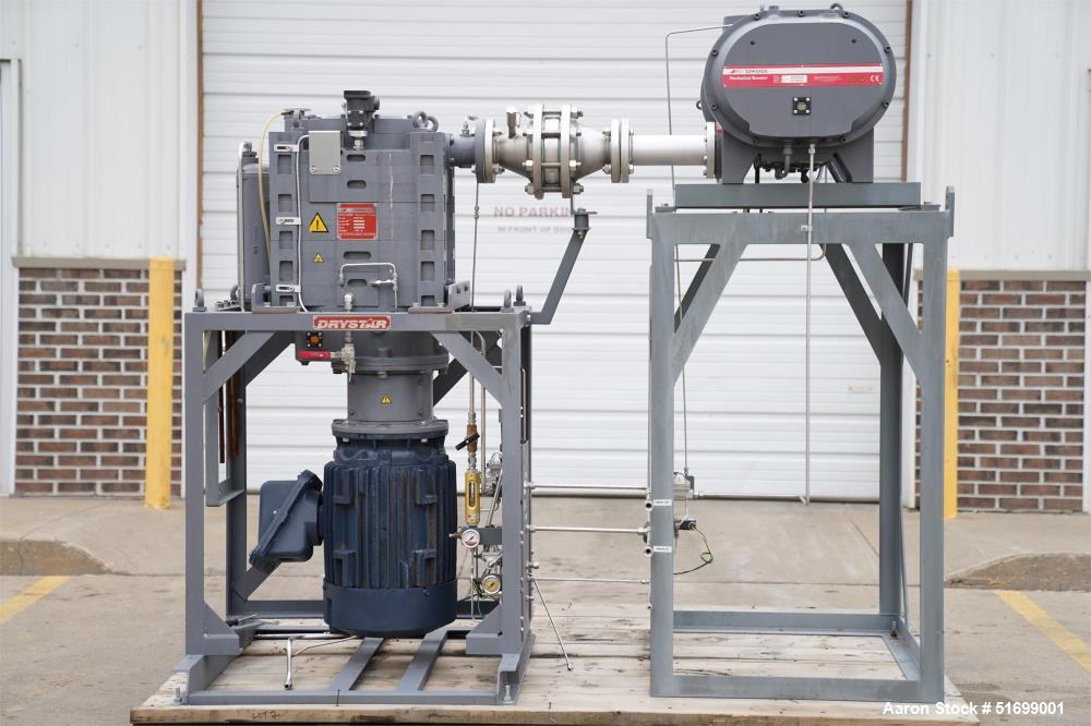 Used Edwards Skid Mounted Chemical Dry Vacuum Pump