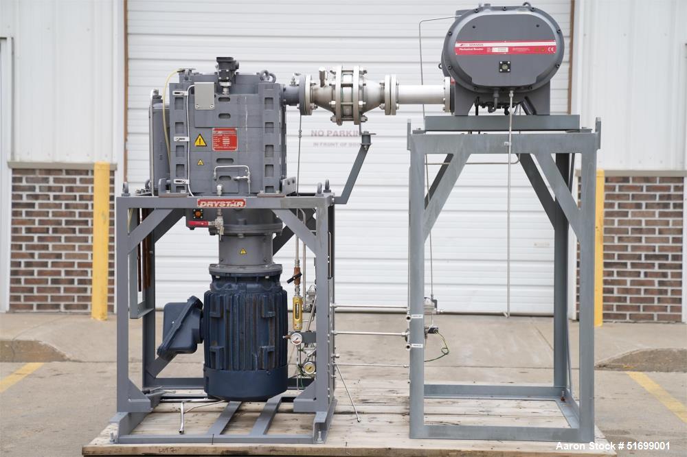 Used- Edwards Skid Mounted Chemical Dry Vacuum Pump