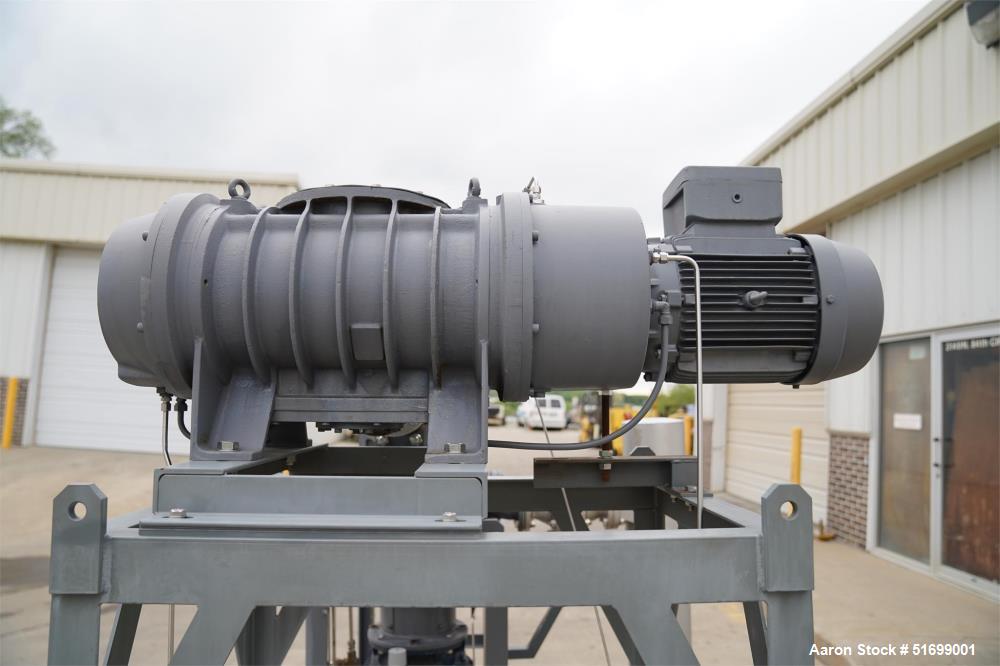Used Edwards Skid Mounted Chemical Dry Vacuum Pump