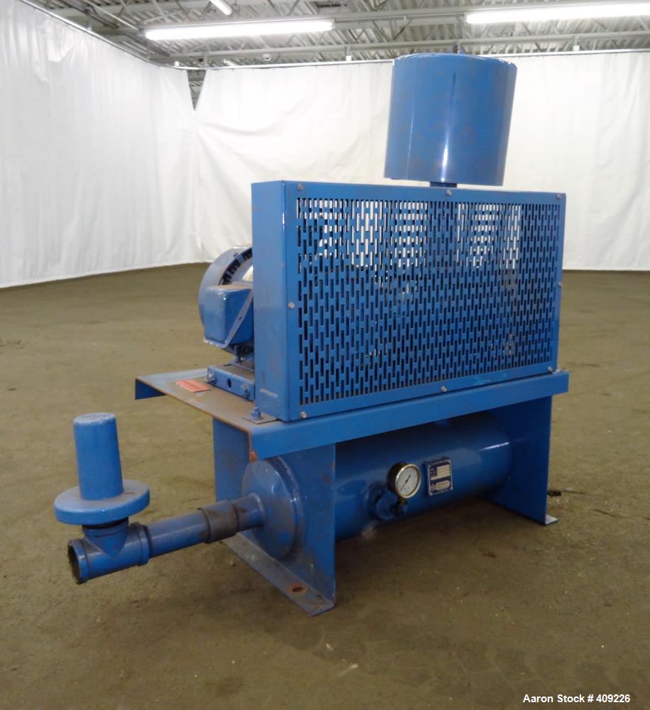 Used Gardner Denver Sutorbilt Legend Series Positive Displacement Lobe Blowers 