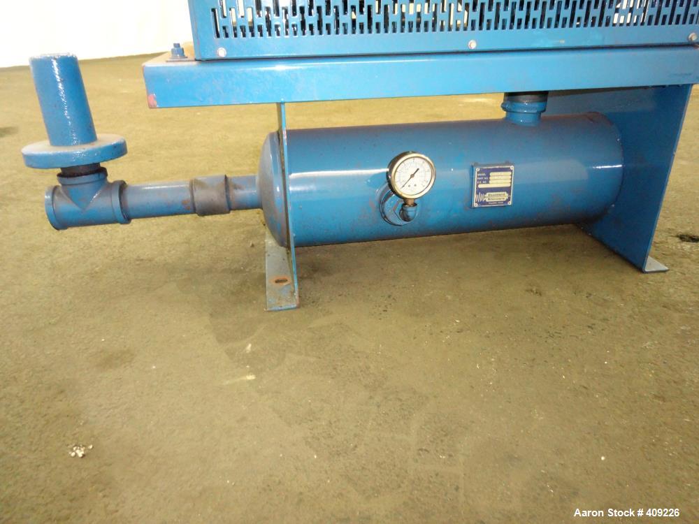 Used Gardner Denver Sutorbilt Legend Series Positive Displacement Lobe Blowers 