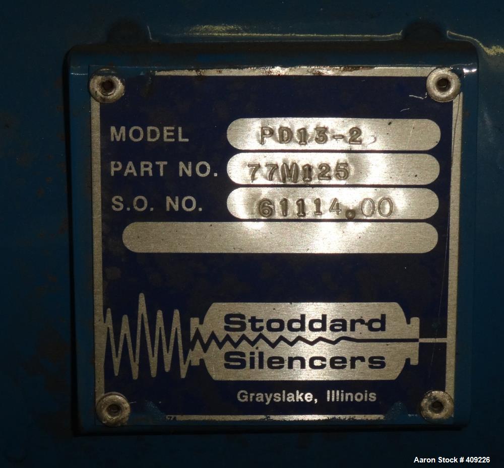 Used Gardner Denver Sutorbilt Legend Series Positive Displacement Lobe Blowers 