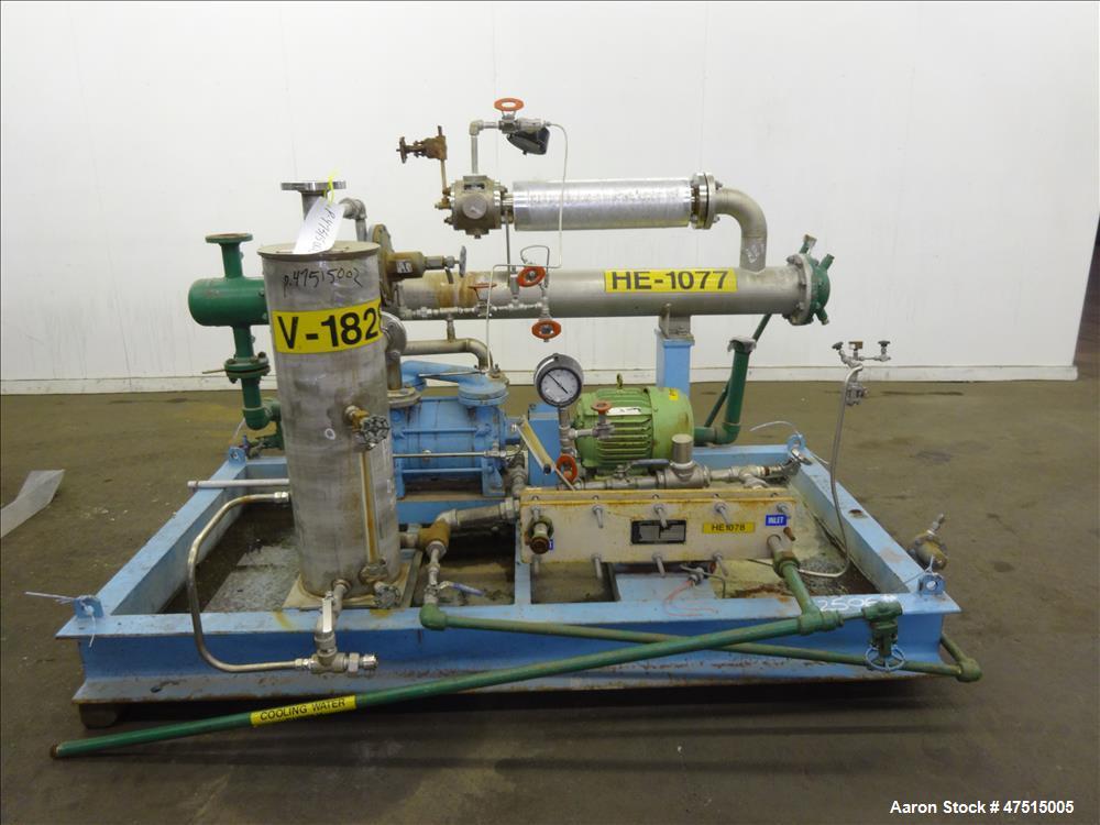 Used- Graham Precision Pumps Vacuum System. Consisting of Graham vacuum pump mod