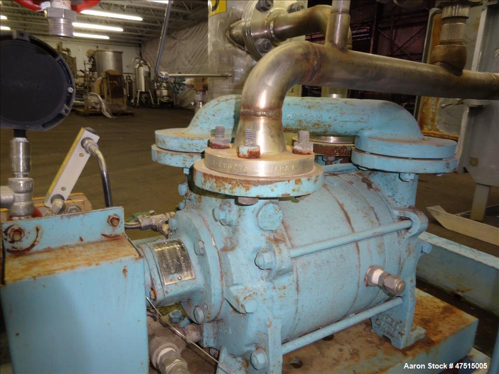 Used Graham Precision Pumps Vacuum System. Consisting of Graham vacuum pump mod