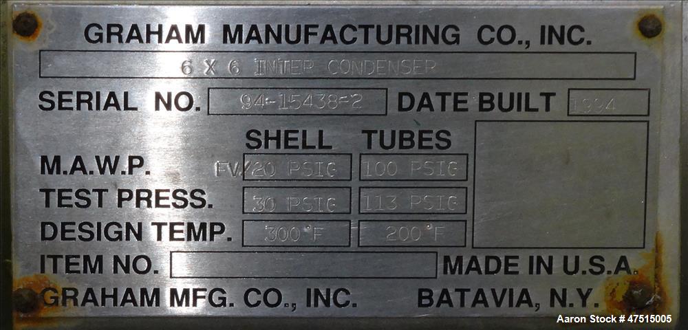 Used Graham Precision Pumps Vacuum System. Consisting of Graham vacuum pump mod