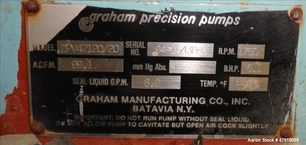 Used- Graham Precision Pumps Vacuum System. Consisting of Graham vacuum pump mod