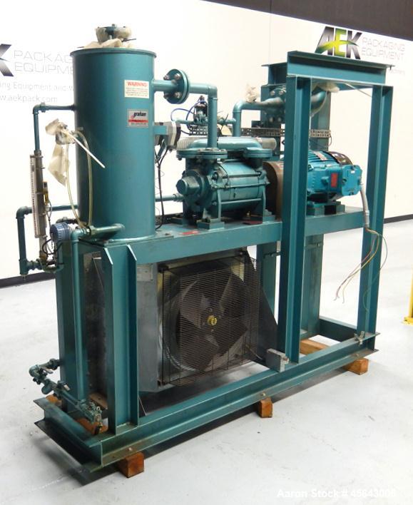 Used Graham Precision Pumps Vacuum Fluid Pump