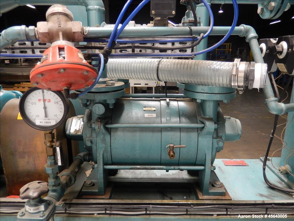 Used Graham Precision Pumps Vacuum Fluid Pump