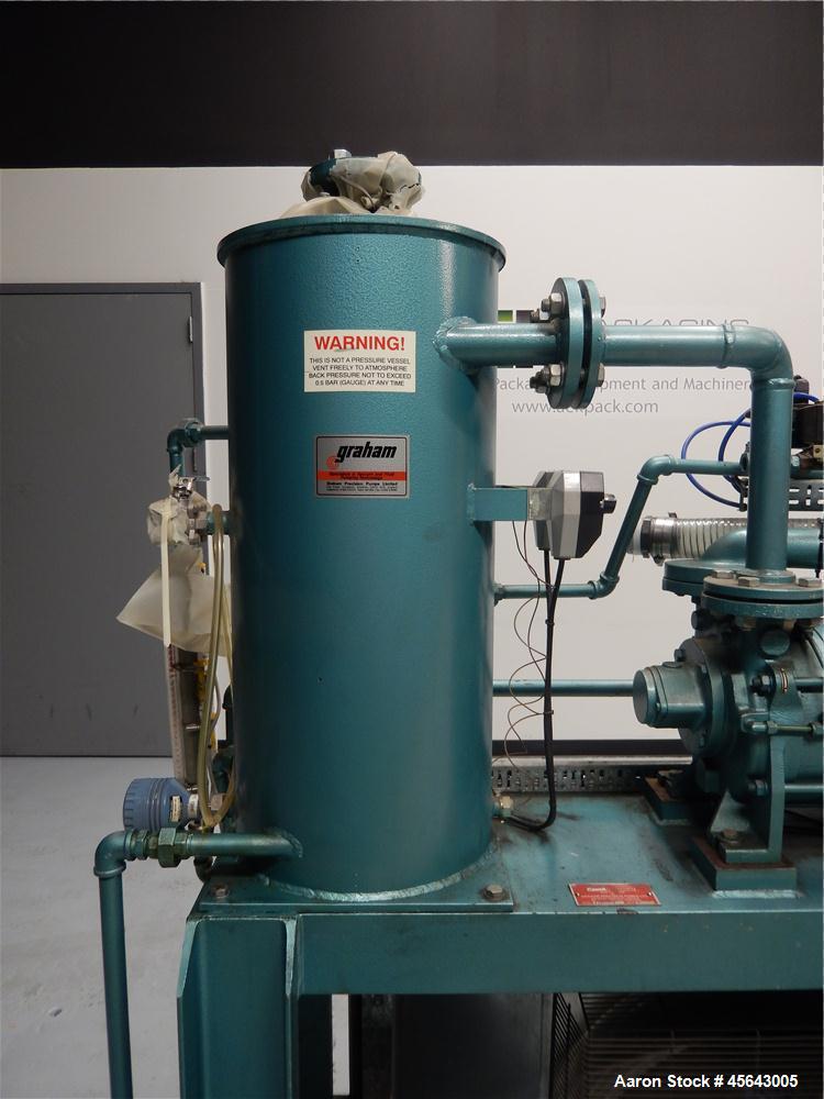Used Graham Precision Pumps Vacuum Fluid Pump