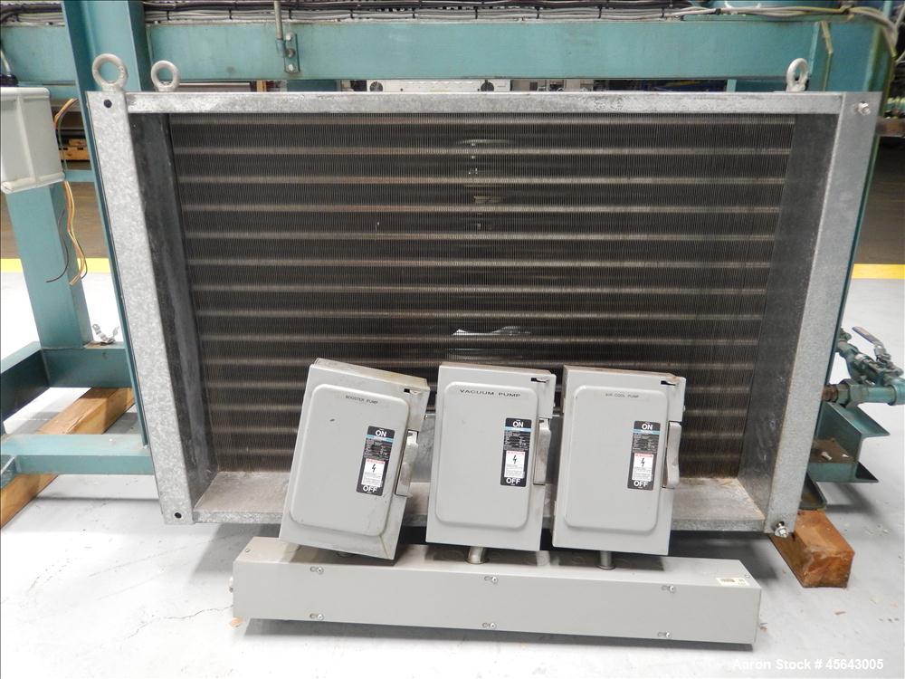 Used Graham Precision Pumps Vacuum Fluid Pump
