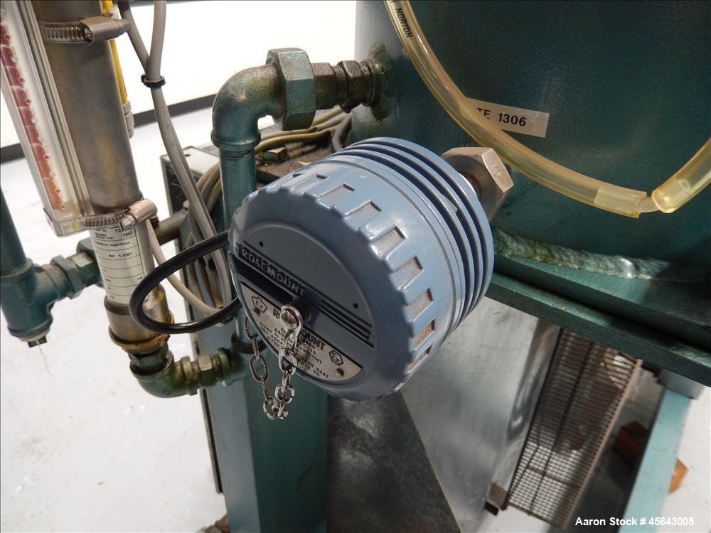 Used Graham Precision Pumps Vacuum Fluid Pump
