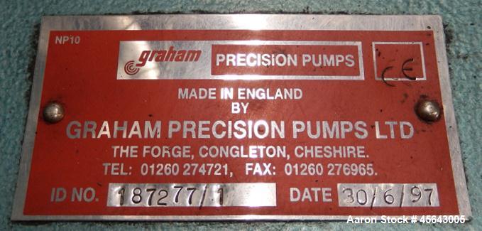 Used Graham Precision Pumps Vacuum Fluid Pump