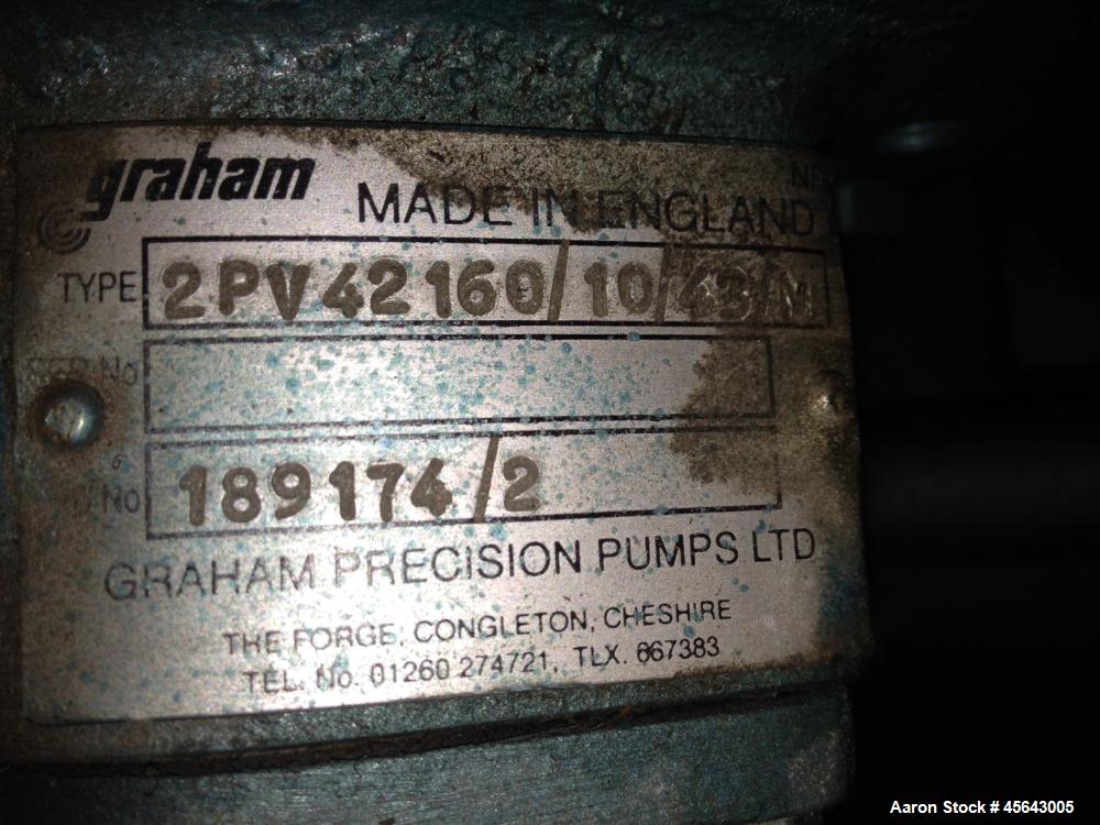 Used Graham Precision Pumps Vacuum Fluid Pump