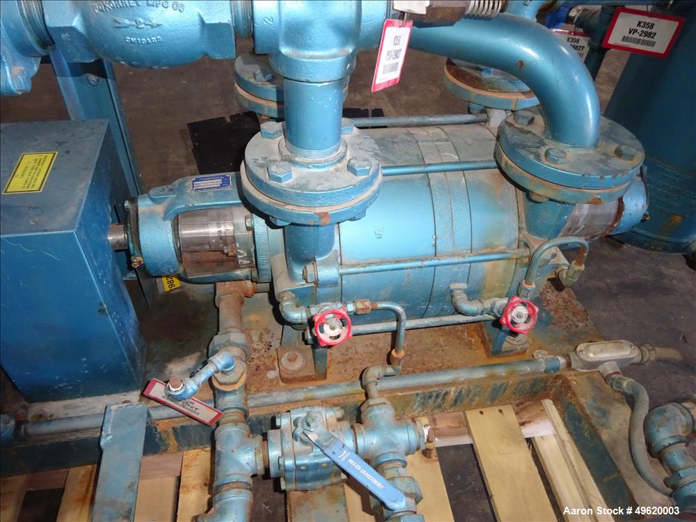 Used Kinney 2 Stage Liquid Ring Vacuum Pump, Mod