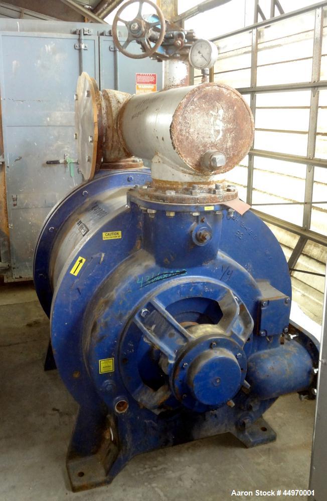 Used Stainless Steel Clad Nash Liquid Ring Vacuum Pump, Model 904 L2