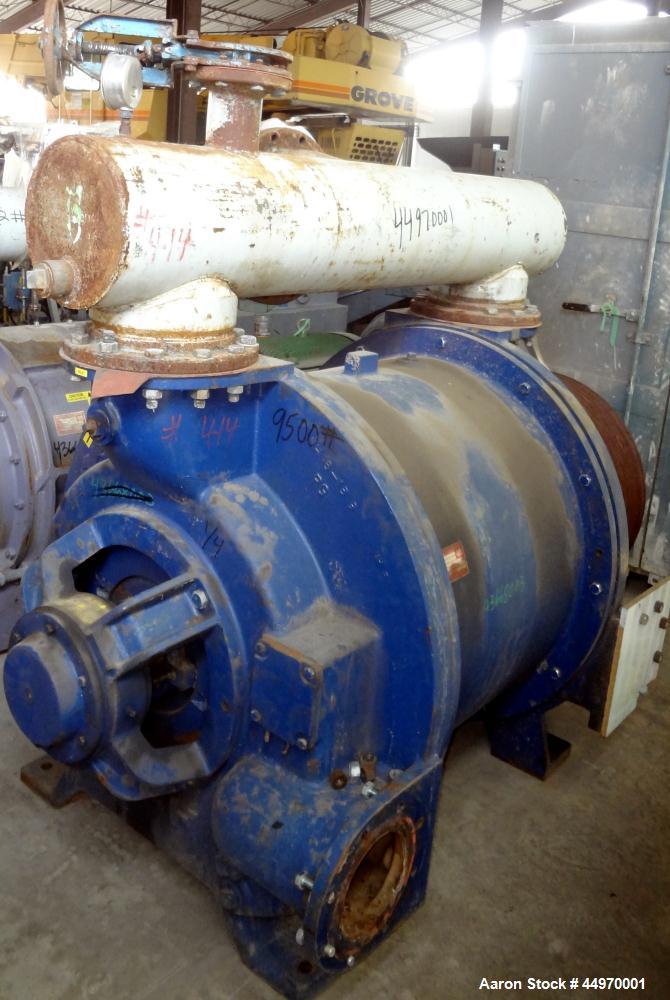Used Stainless Steel Clad Nash Liquid Ring Vacuum Pump, Model 904 L2