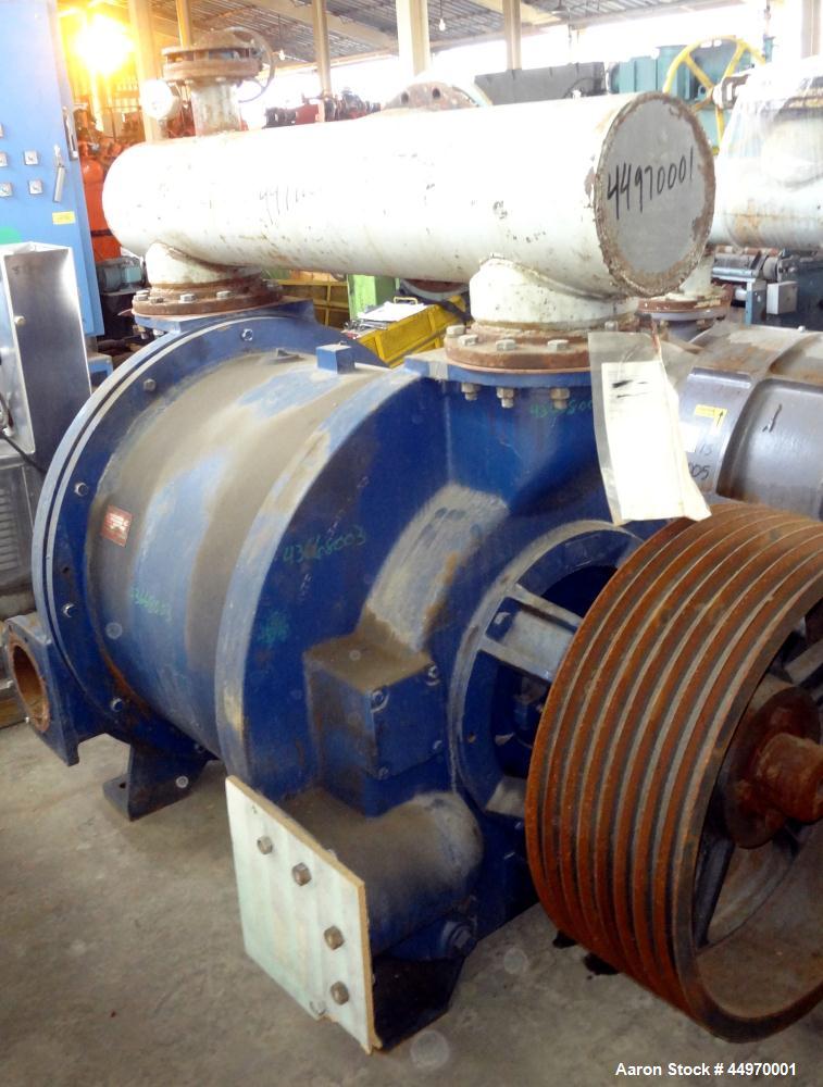 Used Stainless Steel Clad Nash Liquid Ring Vacuum Pump, Model 904 L2