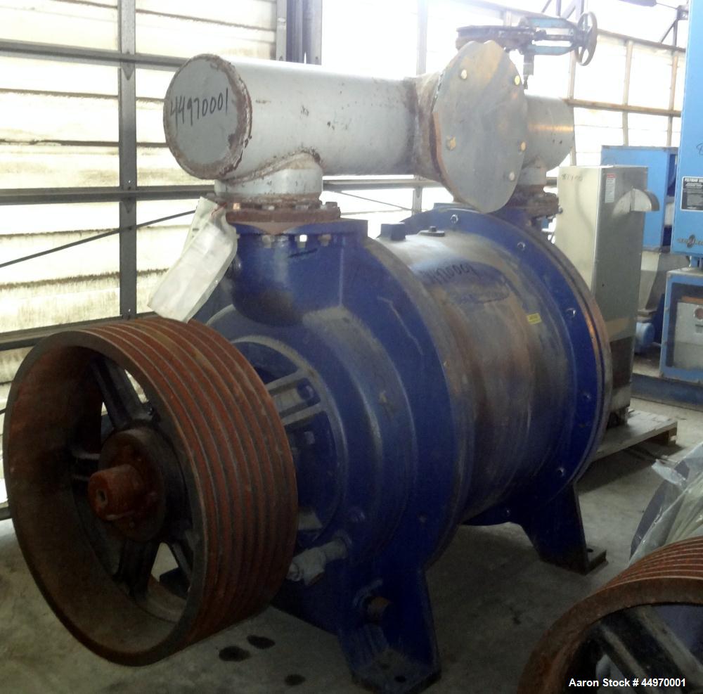 Used Stainless Steel Clad Nash Liquid Ring Vacuum Pump, Model 904 L2