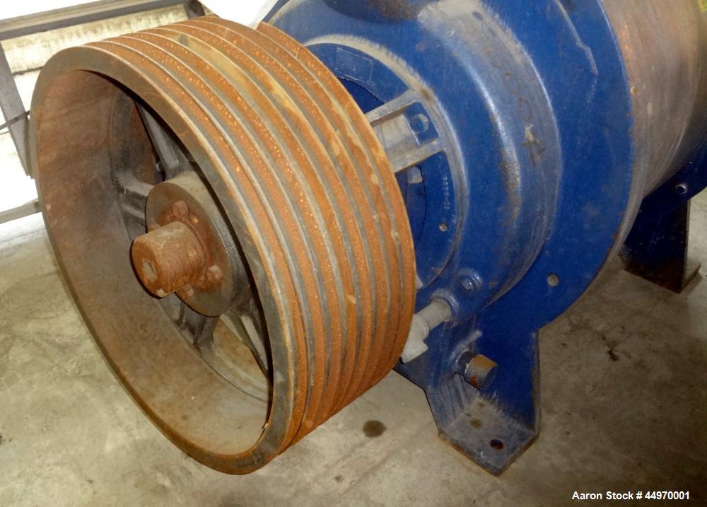 Used Stainless Steel Clad Nash Liquid Ring Vacuum Pump, Model 904 L2