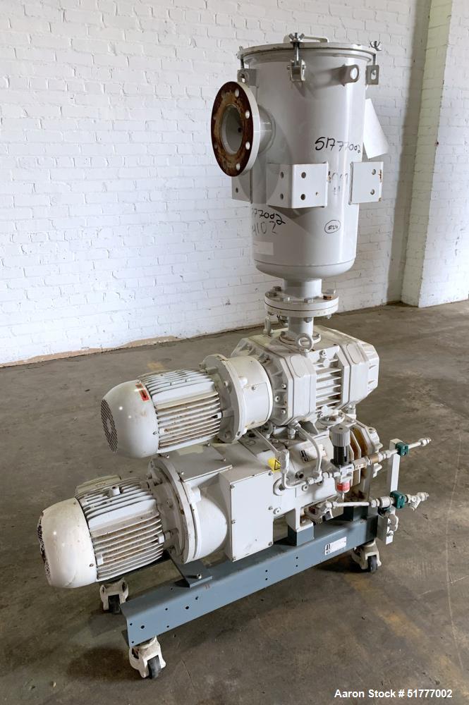 Used Busch Cobra NC Vacuum Pump Booster System, Model BNP 0500 A 0100 ZZ.