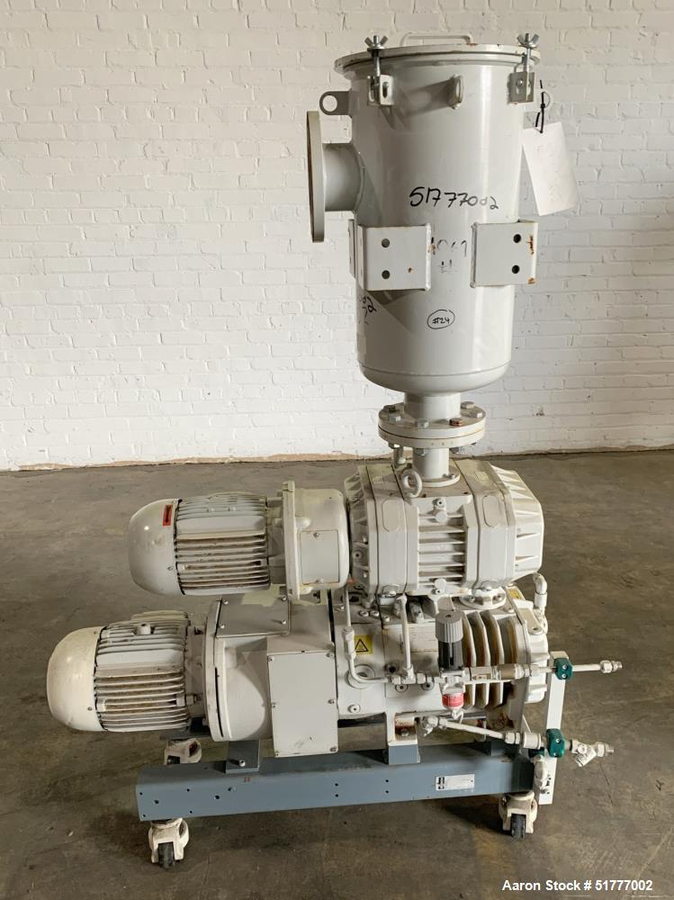 Used- Busch Cobra NC Vacuum Pump Booster System, Model BNP 0500 A 0100 ZZ.