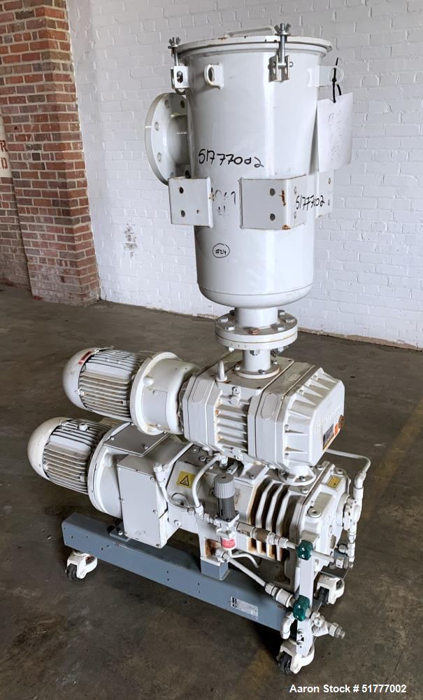 Used Busch Cobra NC Vacuum Pump Booster System, Model BNP 0500 A 0100 ZZ.