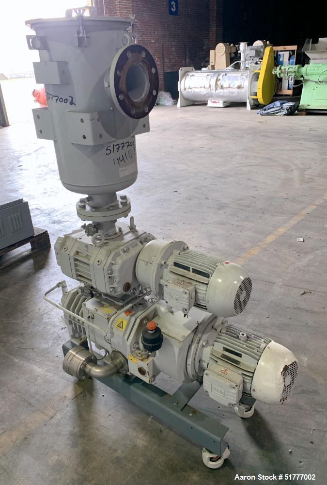 Used Busch Cobra NC Vacuum Pump Booster System, Model BNP 0500 A 0100 ZZ.