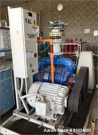 Used Nash Gardner Denver Liquid Ring Vacuum Pump