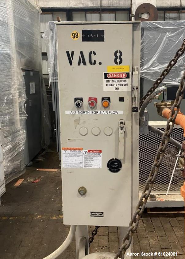 Used Nash Gardner Denver Liquid Ring Vacuum Pump
