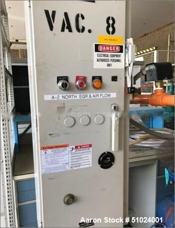 Used- Nash Gardner Denver Liquid Ring Vacuum Pump