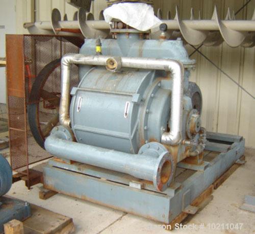 Used-100 HP Cast Iron Nash Vacuum Pump, Model CL-2002, Test #89U0479. Unit is complete with 100 hp, 1770 rpm, 230/460 volt, ...