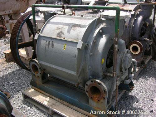 Used- Nash Vacuum Pump, Model CL2002