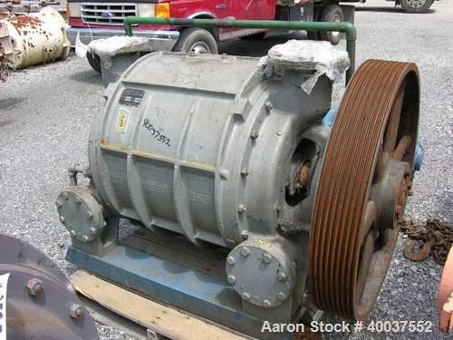 Used Nash Vacuum Pump, Model CL2002