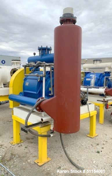 Used Nash Gardner Denver Liquid Ring Vacuum Pump, Model CL-2002