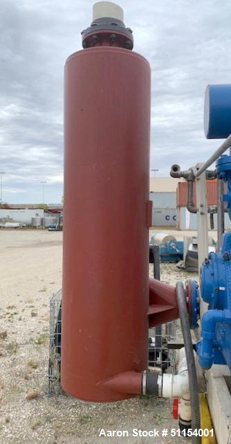 Used Nash Gardner Denver Liquid Ring Vacuum Pump, Model CL-2002