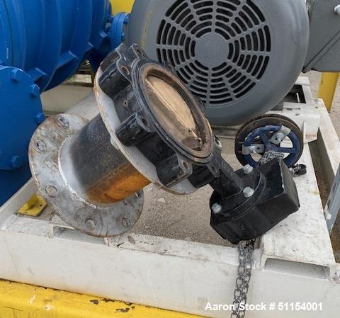 Used Nash Gardner Denver Liquid Ring Vacuum Pump, Model CL-2002