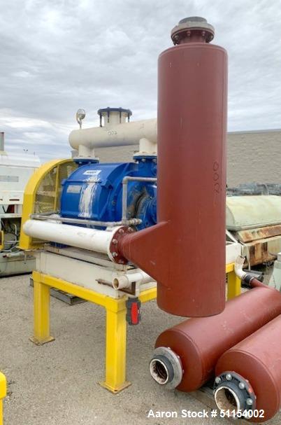 Used Nash Gardner Denver Liquid Ring Vacuum Pump, Model CL-2002
