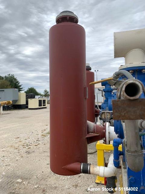 Used Nash Gardner Denver Liquid Ring Vacuum Pump, Model CL-2002