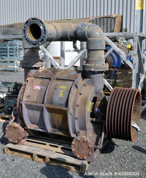 Used Nash Liquid Ring Vacuum Pump, Model CL3002, Carbon Steel. Approximate 2590 CFM at 24” Hg. at 530 rpm. Driven by a 200hp, 3/60/460 volt, 889 rpm motor. Includes an Allen-Bradley panel.