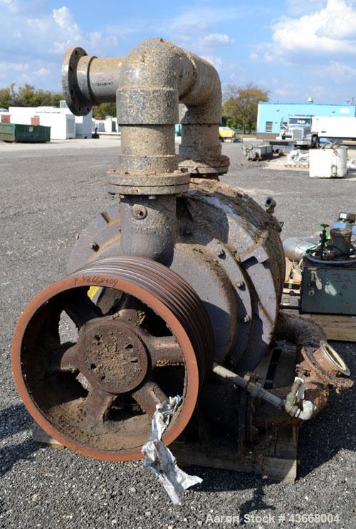 Used Nash Liquid Ring Vacuum Pump, Model CL3002, Carbon Steel. Approximate 2590 CFM at 24” Hg. at 530 rpm. Driven by a 200hp, 3/60/460 volt, 889 rpm motor. Includes an Allen-Bradley panel.